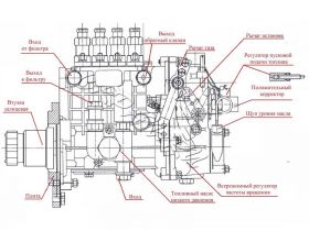 ТНВД 4PL BQ-2000 для двигателей УП “ММЗ” (шлицевая втулка)